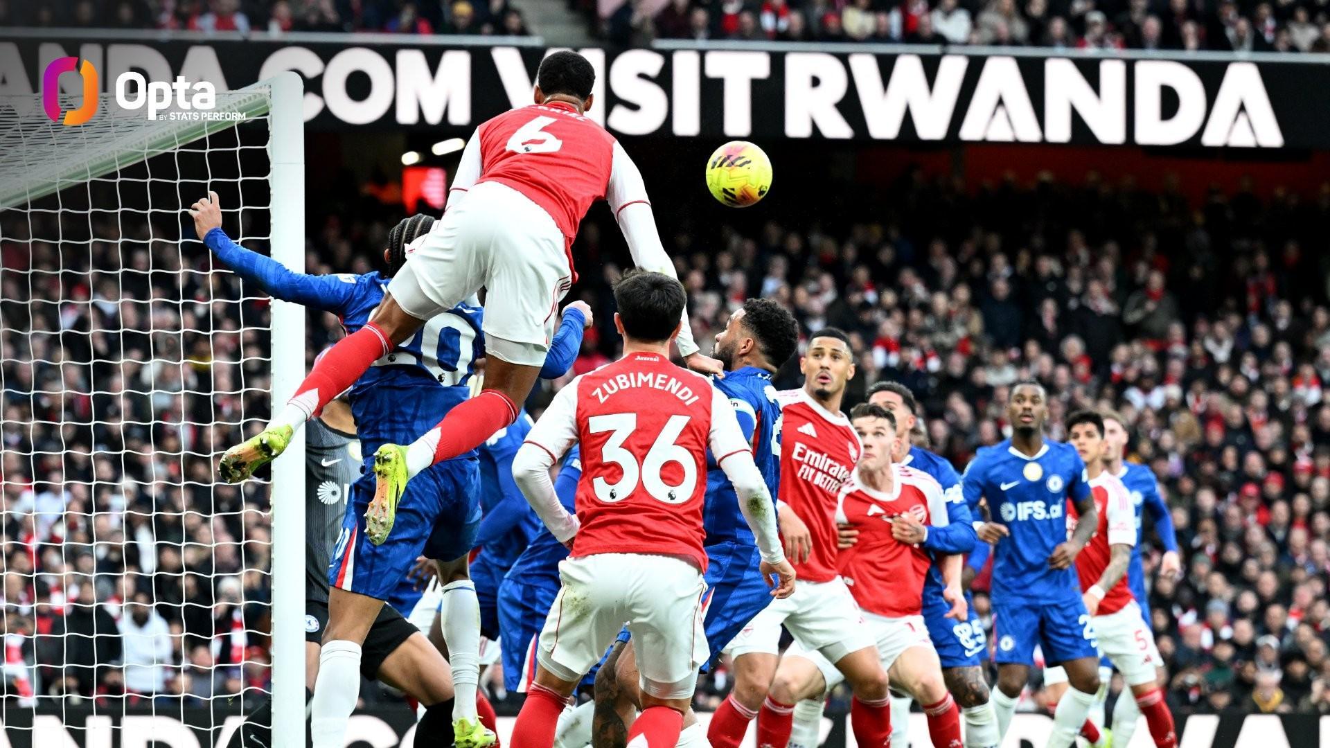 hth华体会-新风尚，本赛季英超迄今角球破门占比达17.6%，创历史新纪录